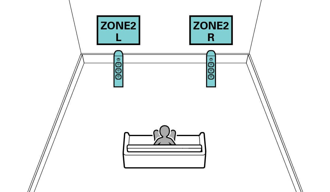 Pict AmpAssign ZONE2